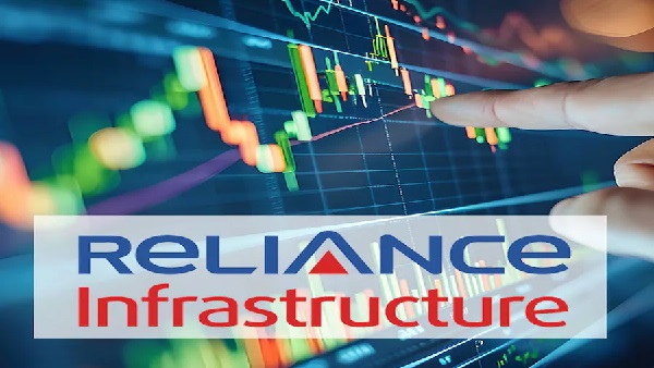 Reliance infra share