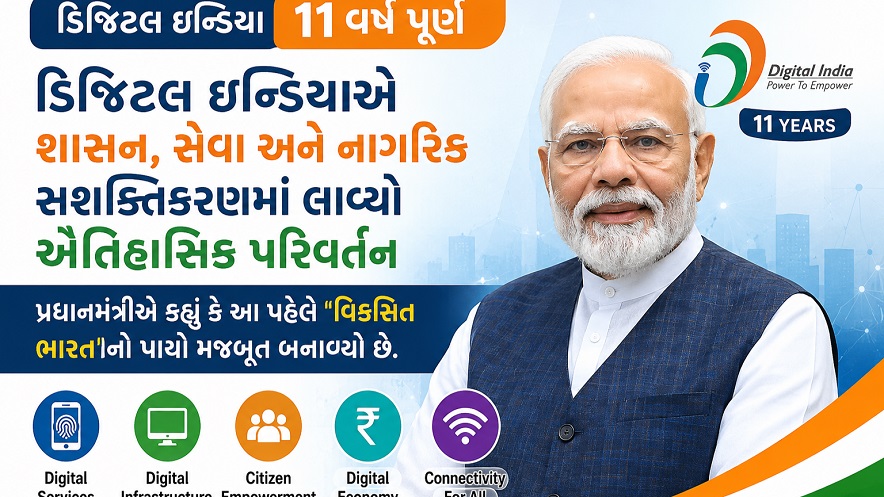 Digital India 11 Years