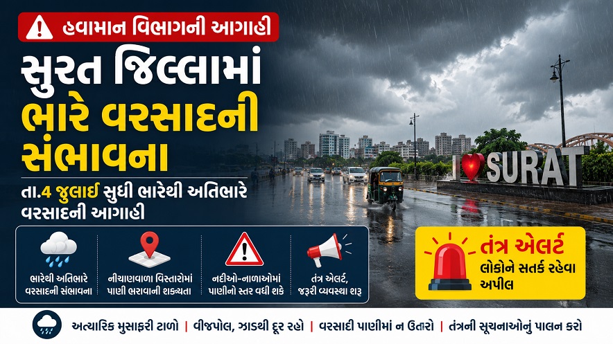 Surat Heavy Rain Alert: સુરત જિલ્લામાં ભારે વરસાદને લઈને તંત્ર એલર્ટ 22 Surat Heavy Rain Alert