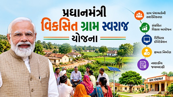 Viksit Gram Swaraj Rural Development Banner